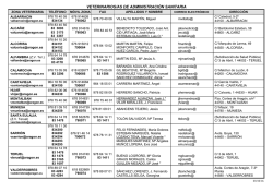 Zonas Veterinarias de Teruel
