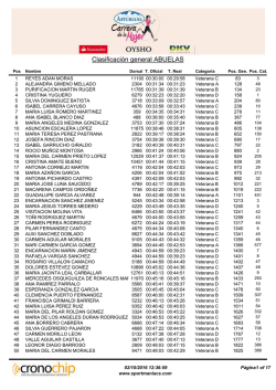 Clasificacion de Abuelas