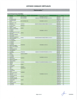 Listado de Canales Virtuales. Actualizaci&oacute;n 03 de octubre de 2016