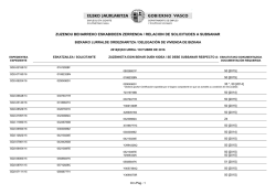 Zuzendu beharreko eskabideen zerrenda