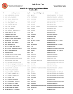 Octubre 2016 Relaci&oacute;n de Ingenieros Colegiados H&aacute;biles Sede
