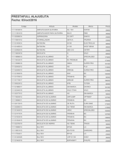 Lista Prestafull Alajuelita