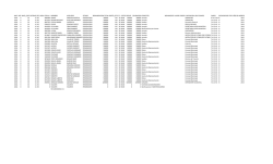 Agosto - Municipalidad de 3 de mayo