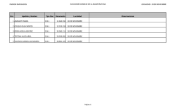 Descargar Padr&oacute;n Empleados 2016