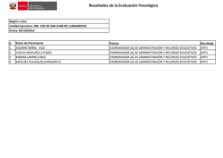 Resultados de la Evaluaci&oacute;n Psicol&oacute;gica
