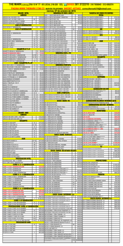 Listado de Precios de Partes
