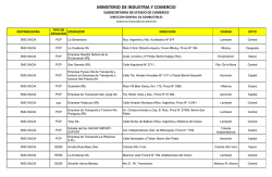 Ir al detalle - Ministerio de Industria y Comercio