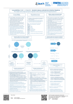 simple y compuesto The simple and compound past in Spanish in