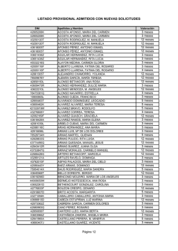 listado provisional admitidos con nuevas solicitudes