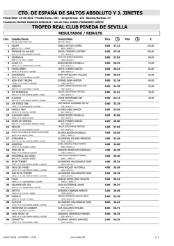 Cto. de Espa&ntilde;a resultados d&iacute;a 13.