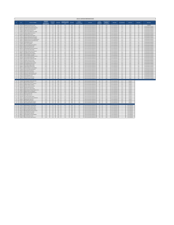 n&deg; dni apellidos y nombres evaluacion tecnica/20