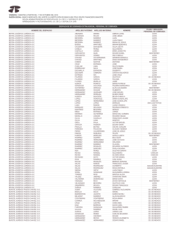 vigencia: vigentes a partir del 1&deg; de octubre del 2016