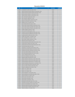 REP001 Lista Repuestos Nissan