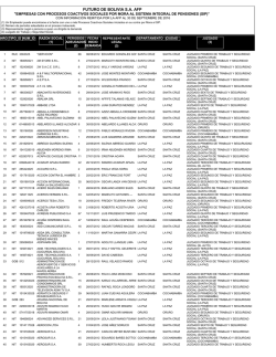futuro de bolivia sa afp - afp