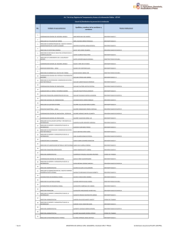 No. Unidad a la que pertenece Apellidos y nombres de los