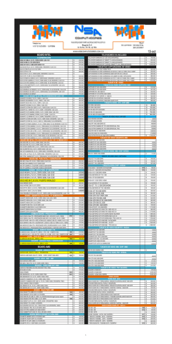 Descarga nuestra lista de precios en partes y accesorios.