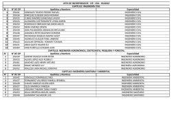 Lista de Incorporados CIP-CDA-HZ 07-10-2016 - cip