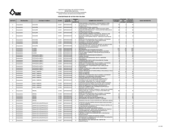 BD PRESUPUESTO PARTICIPATIVO 2017 CON LA 1812