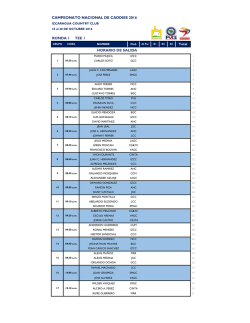 CAMPEONATO NACIONAL DE CADDIES 2016 Izcaragua C.C. 17