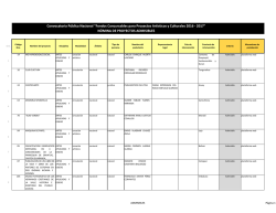 Lista de proyectos Admisibles - Ministerio de Cultura y Patrimonio