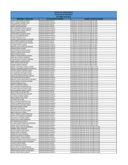 Listado Graduandos Octubre 2016