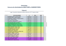 convocatoria a entrevistas (TRIBUNAL, FECHA, HORA Y