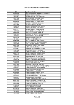 listado pendientes de informes