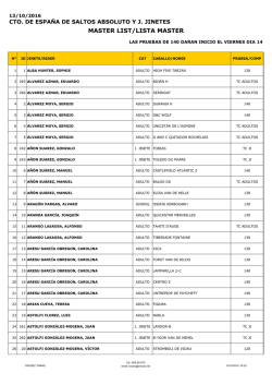 lista de admitidos