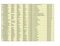 28nov2014 Dotacion de Docentes