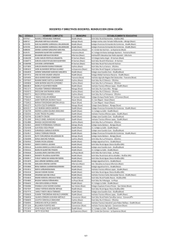 Anexo3 Listado Oca&ntilde;a - Secretar&iacute;a de Educaci&oacute;n Norte de Santander