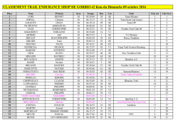 T&eacute;l&eacute;charger