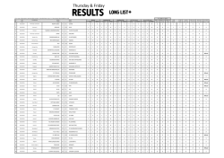 Long List+ - Sports Betting Africa