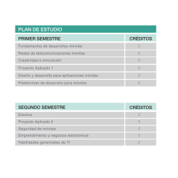 descargar plan de estudios