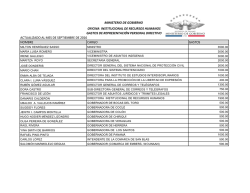 11.4 Gastos de Representacion septiembre 2016