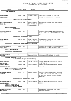 PDF con listado completo de Especialidades y M&eacute;dicos
