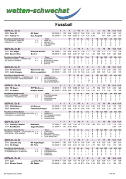 Telefonwetten- Quotenblatt