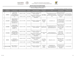 Unidades de Verificaci&oacute;n Aprobadas Directorio