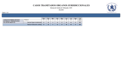 CASOS TRAMITADOS ORGANOS JURISDICCIONALES