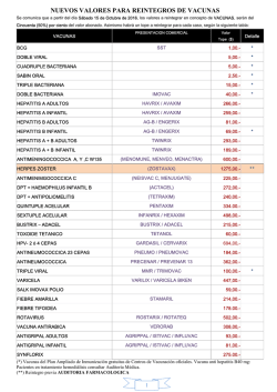 NUEVOS VALORES PARA REINTEGROS DE VACUNAS