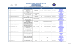 Talleres Nacionales - Secretar&iacute;a de Comunicaciones y Transportes