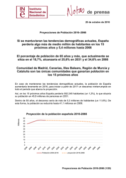 Proyecciones de Poblaci&oacute;n - Instituto Nacional de Estadistica.