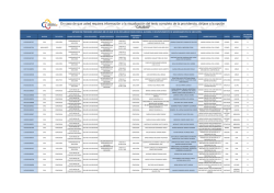 Declaratorias de Insolvencia