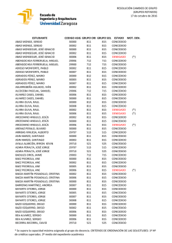 RESOLUCI&Oacute;N CAMBIOS DE GRUPO (GRUPOS ROTADOS) 17 de