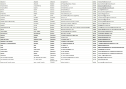 Albacete I Albacete Albacete C