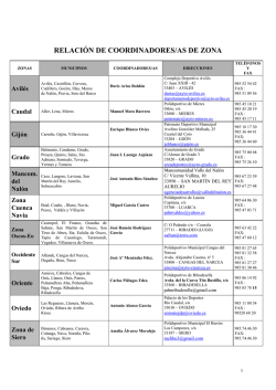 relaci&oacute;n de coordinadores de zona