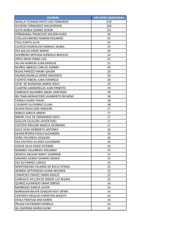 Opciones generadas del 1/10/2016 al 7/10/2016