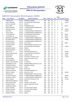 Classement scratch - CAN Sarreguemines