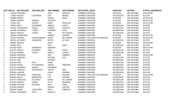 nac cedula 1er apellido 2do apellido 1er nombre 2do