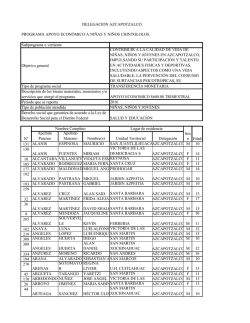 apoyo econ&oacute;mico a ni&ntilde;as y ni&ntilde;os Chintololos, Atletas de alto