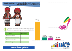 Evaluaci&oacute;n www.inec.gob.ec